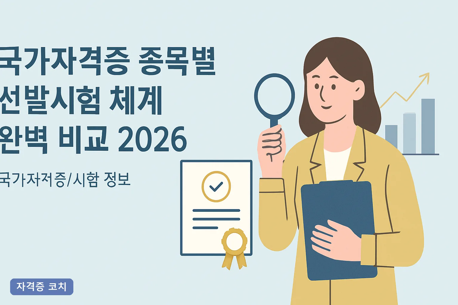 국가자격증 종목별 선발시험 체계 완벽 비교 2026, 기술·행정·의료계 필기 실기 방식 한눈에 정리