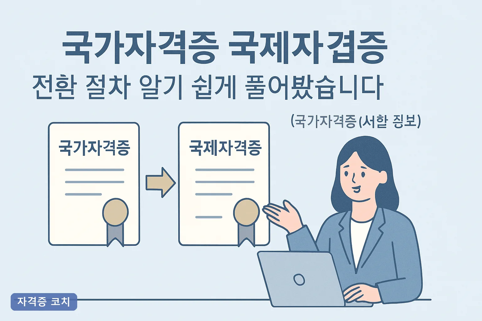 국가자격증 국제자격증 전환 절차 알기 쉽게 풀어봤습니다 2026년 비용·기간 단계별 총정리