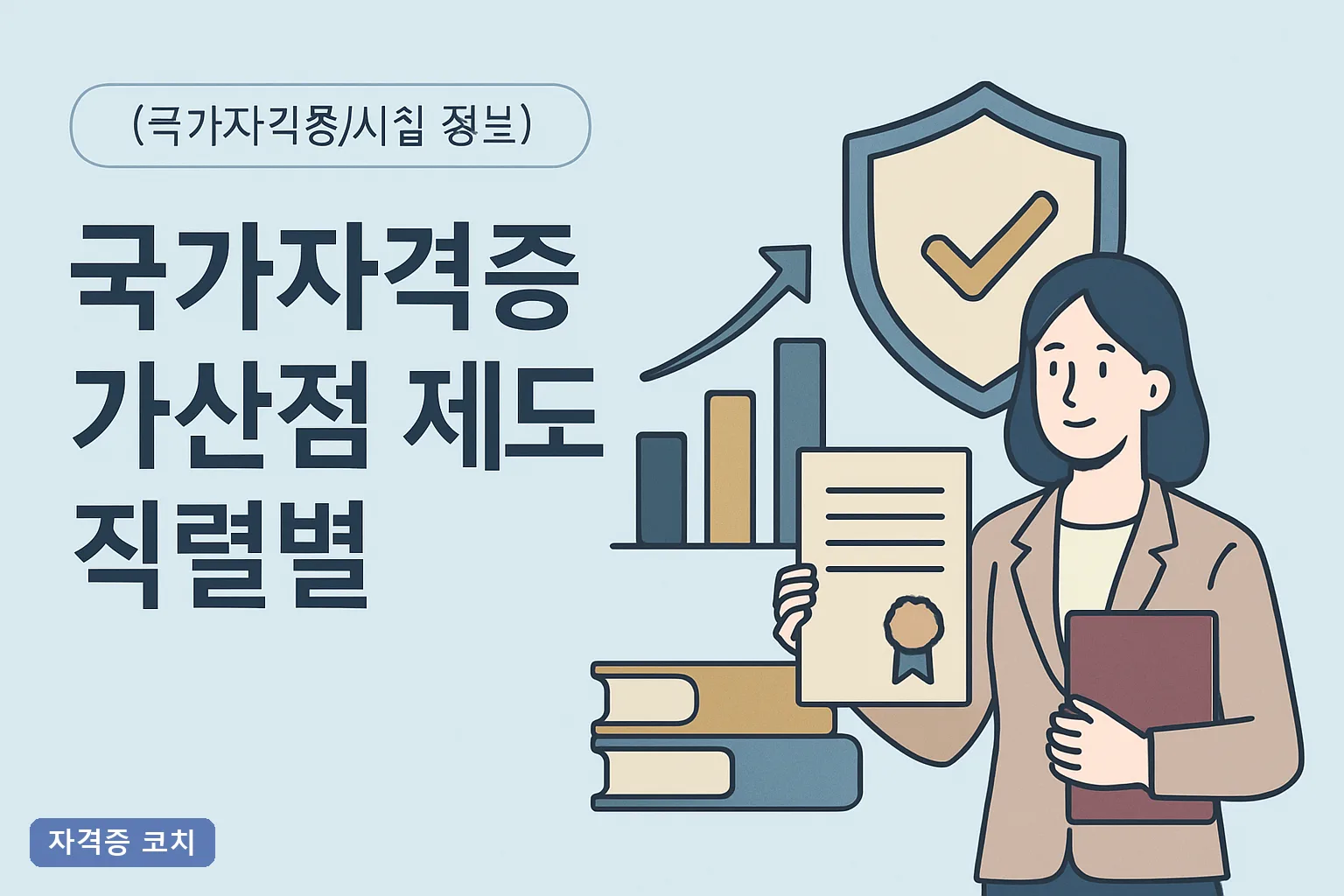 국가자격증 가산점 제도 직렬별 2026년 공무원 인정 자격증과 가산 비율 총정리